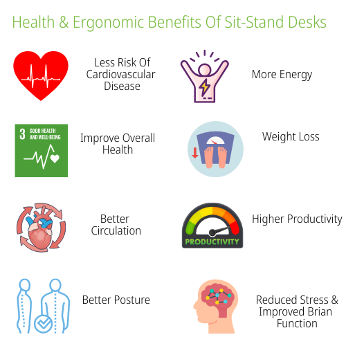 AV-8 EPIC Home Single Motor Electric Height Adjustable Sit Stand Office Desk W1200xD600 Black Top Black Frame 10 Year Guarantee Additional Image 4